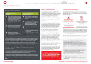 Media and advertising ethics
Our media policy promotes transparency and guides
our corporate communications. We ensure our
communications are accurate and concise and support
the Group’s core messages. Our media ethics policy
governs internal and external communication
procedures across platforms. Vodacom equips
authorised spokespeople within the Group with the
required media skills and exposure to comply with
the policy.
We are committed to transparent and ethical
communication regarding our products and services.
We advertise our products and services with integrity,
sensitivity towards society and respect for human
rights. This approach builds trust among customers,
business partners and our local communities.
We align with global advertising good practice
standards and support the World Federation of
Advertisers’ goal of driving transparency, consistency
and control in the placement of advertising. We have
associations with the Africa Marketing Confederation,
the Marketing Association of Southern Africa and the
South African Association for Communication and
Advertising. Vodacom subscribes to the Code of
Advertising Practice of the Advertising Regulatory
Board of South Africa. We work with the Global Alliance
for Responsible Media and the Greenhouse Gas
Protocol initiative on sustainable media practices,
specifically focusing on pioneering a carbon calculator
that measures advertising-related emissions.
Across the Group, brand standards and guidelines are
implemented to ensure we comply with these codes.
We train agencies and suppliers to ensure that best
practice is adopted across all OpCos.
1 Doing business ethically continued
Ensuring governance oversight
Our Board is ultimately responsible for the Group’s ethical culture
and management drives its implementation. The Group Company
Secretary is the head of ethics, supported by ethics officers at Group
and within each OpCo.
Vodacom ethics and compliance officers meet regularly to cultivate
a culture of ethical conduct while developing strategies to mitigate
and manage current and emerging ethical risks. They also meet with
business analysts and IT development teams to share best practice
and improve digital ethics systems.
The Group’s ethics office collaborates with Vodafone counterparts to
adopt best practices and tailor programmes to local operating
contexts, considering Vodacom’s regional operating context.
Social and Ethics Committee
Audit, Risk and Compliance
Committee
Board
oversight
All Executive Committee
members
CEO
Accountable Executive
Committee member
Read more about how we handle due diligence in our anti-bribery and corruption policy
1
2
3
Requiring directors and employees to
declare potential and actual conflicts
of interest.
Prohibiting directors and employees
from being involved in recommending,
deliberating, or making business
decisions when they are conflicted.
In cases where a direct conflict of
interest may occur the following steps
to manage such conflicts include:
y moving or reassigning the employee
to another unit,
y requesting the employee or director
to dispose of an asset, or
y standing down from a post.
Managing conflicts of interest
Training on managing conflicts of interest occurs through various channels across the Group.
We encourage employees to be transparent about potential and actual conflicts of interest.
Employees who have personal interests as defined above are required to declare them.
Automation, integration with the ethics advice line and ongoing education improved
accessibility and resulted in the improved quality and quantity of declarations. Employees can
now declare their interest through the Engage employee app. Tanzania piloted the
automated annual declaration of interest campaign which resulted in 48% of employees
declaring their interests. The campaign will be formally instituted and rolled out
in all OpCos in FY2025.
We received 583 declarations across the Group, mainly related to direct ownership of
businesses and interests related to family members and friends employed by Vodacom.
All declarations are monitored and reported by the Group Ethics office.
Our due diligence process for suppliers and business partners incorporates conflict of interest
considerations to ensure we identify potential risks upfront and manage them appropriately.
1
2
3
Having a personal financial interest in
a Vodacom business partner, supplier,
customer or competitor, which could
compromise loyalty to Vodacom,
adversely affect judgement regarding
day-to-day responsibilities, or cause
reputational damage.
Receiving any incentive directly from
a Vodacom supplier or other third
party unless such incentives were
approved under relevant Vodacom
policies.
Using non-public information
obtained by virtue of one’s position
for personal financial gain.
How we define conflicts
of interest
Mechanisms for handling
conflicts of interest
We are committed to using AI ethically and responsibly to
benefit customers, employees, and society. Our
AI governance framework, overseen by a dedicated steering
committee, reflects this commitment and is designed to ensure
that our AI systems are deployed in an ethical manner and align
with our purpose and obligations (including legal obligations).
Our AI steering committee is composed of representative from
technology, commercial operations, big data, ethics, human
rights, HR, compliance, privacy and regulatory. The committee
y Evaluates and approves AI use cases in alignment with our
strategy, ethical guidelines and regulations.
y Ensures technical infrastructure is secure and reliable.
y Develops and implements ethical guidelines for AI use.
y Drives organisational change and the necessary skills to
deploy AI safely and responsibly.
y Collaborates with external partners on best practices in AI
governance.
We won awards that recognise our commitment
to the highest ethical advertising standards and
codes, such as New Generation’s Most Innovative
use of Social and Digital Media Award, which
showcases creative advertising used to address
people with disabilities, and first prize in the
category “Brand that cares about my community”.
Vodacom Group Limited Environmental, social and governance report for the year ended 31 March 2024
About this report Materiality approach Leadership reflections on ESG Our ESG approach and impact
Purpose
Maintaining trust
Empowering people
Protectingtheplanet 54
 