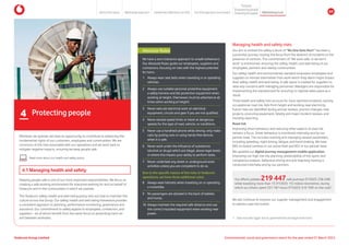 We have a zero-tolerance approach to unsafe behaviours.
Our Absolute Rules guide our employees, suppliers and
contractors, focusing on risks with the highest potential
for harm.
1 	
Always wear seat belts when travelling in or operating
vehicles.
2	
Always use suitable personal protective equipment,
a safety harness and fall protection equipment when
working at height. (Harnesses must be attached at all
times when working at height).
3	
Never execute electrical work on electrical
equipment, circuits and gear if you are not qualified.
4	
Never exceed speed limits or travel at dangerous
speeds for the type of road, vehicle, or conditions.
5	
Never use a handheld phone while driving; only make
calls by pulling over or using hands-free devices
when it is safe.
6	
Never work under the influence of substances
(alcohol or drugs) which are illegal, above legal levels
or where this impairs your ability to perform tasks.
7	
Never undertake any street or underground work
activities unless you are competent to do so.
Due to the specific nature of the risks in Vodacom
operations, we have three additional rules:
8	
Always wear helmets when travelling on or operating
a motorbike.
9	
No passengers are allowed in the back of bakkies
and trucks.
10	
Always maintain the required safe distance and use
the correct insulated equipment when working near
power.
Keeping people safe is one of our most important responsibilities. We focus on
creating a safe working environment for everyone working for and on behalf of
Vodacom and in the communities in which we operate.
The Vodacom safety, health and well-being policy sets out how to maintain this
culture across the Group. Our safety, health and well-being framework provides
a consistent approach to planning, performance monitoring, governance and
assurance. Our commitment to safety applies to employees, contractors, and
suppliers – all of whom benefit from the same focus on preventing harm on
and between worksites.
4.1 Managing health and safety
1.	
Data excludes Egypt due to governmental and legal restrictions.
4 Protecting people
Wherever we operate, we have an opportunity to contribute to advancing the
fundamental rights of our customers, employees and communities. We are
conscious of the risks associated with our operations and we work hard to
mitigate negative impacts, ensuring we keep people safe.
Managing health and safety risks
Our aim to embed the safety culture of “No One Gets Hurt” has been a
successful journey, moving the focus from the absence of incidents to the
presence of controls. The commitment of “We work safe, or we don’t
work” is entrenched, ensuring the safety, health, and well-being of our
employees, partners and nearby communities.
Our safety, health and environmental standard empowers employees and
suppliers to remove themselves from work which they deem might impact
their safety, health and well-being. A safe space is created for suppliers to
raise any concerns with managing personnel. Managers are responsible for
implementing the standard and for ensuring no reprisal takes place as a
result.
Three health and safety risks account for most reported incidents, namely
occupational road risk, falls from height and working near electricity.
Future risks are identified during annual reviews, process changes, new
projects, procuring equipment, fatality and major incident reviews, and
monthly reporting.
Road risk
Improving driver behaviour and reducing other aspects of road risk
remains a focus. Driver behaviour is monitored internally and by our
partner base. This includes tracking and managing several parameters,
including speeding, night driving, fatigue, and harsh braking. We have
895 on-board cameras in our active fleet and 852 in our partner base.
We updated our digital journey management mobile application,
improving our high-risk trip planning, predictability of hot spots, and
compliance analysis. Defensive driving and anti-hijacking training is
conducted internally and by our partners.
Our efforts yielded 219 447safe journeys (FY2023: 238 248)
while travelling more than 13 (FY2023: 15) million kilometres, during
which our drivers spent 531 787 hours (FY2023: 610 709) on the road1
.
We will continue to improve our supplier management and engagement
to address road risk further.
Absolute Rules
Read more about our health and safety policy
Vodacom Group Limited Environmental, social and governance report for the year ended 31 March 2024
About this report Materiality approach Leadership reflections on ESG Our ESG approach and impact
Purpose
Maintaining trust
Empowering people
Protectingtheplanet 69
 