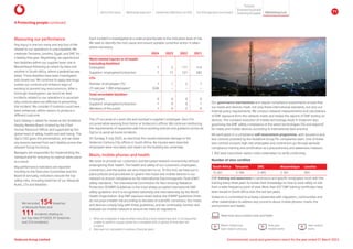 Measuring our performance
Any injury is one too many and any loss of life
related to our operations is unacceptable. We
celebrate Tanzania, Lesotho, Egypt, and DRC for
a fatality-free year. Regrettably, we experienced
two fatalities within our supplier base: one in
Mozambique following an attack by bees and
another in South Africa, where a pedestrian was
killed. These fatalities have been investigated
and closed out. We continue to apply learnings,
sustain our controls and enhance ways of
working to prevent any reoccurrences. After a
thorough investigation, we record all fatal
incidents related to our operations to ascertain
why controls were not effective in preventing
the incident. We consider if controls could have
been enhanced, within reason, to produce a
different outcome.
Each fatality is tabled for review at the Vodafone
Fatality Review Board, chaired by the Chief
Human Resource Officer and supported by the
global head of safety, health and well-being. The
OpCo CEO gives the presentation, and we share
any lessons learned from each fatality across the
relevant Group functions.
Managers are responsible for implementing the
standard and for ensuring no reprisal takes place
as a result.
Key performance indicators are reported
monthly to the Executive Committee and the
Board bi-annually. Indicators include the top
safety risks, including breaches of our Absolute
Rules, LTIs and fatalities.
We recorded 154breaches
of Absolute Rules and
111incidents relating to
our top risks (FY2023: 97 breaches
and 216 incidents).
Each incident is investigated at a scale proportionate to the indicative level of risk.
We seek to identify the root cause and ensure suitable corrective action is taken
where necessary.
2024 2023 2022 2021
Work-related injuries or ill health
(excluding fatalities)
Employees 1 5 171 114
Suppliers’ employees/contractors 7 17 121 282
LTIs
Number of employee LTIs1
1 1 2 7
LTI rate per 1 000 employees2
0.06 – – –
Total recordable fatalities
Employees 0 0 0 0
Suppliers’ employees/contractors 1 0 0 1
Members of the public 1 0 2 0
1.	
When an employee is injured while executing a work-related task and is consequently
unable to perform regular duties for a complete shift or period of time after the
incident.
2. Rate was not calculated in previous financial years.
The LTI occurred at a work site and involved a supplier’s employee. Zero LTIs
occurred while working from home or Vodacom’s offices. We continue reinforcing
the requirements of respective safe home working policies and guidance across all
OpCos to avoid at-home incidents.
On Sunday, 9 July 2023, an electrical fire caused extensive damage to the
Vodacom Century City offices in South Africa. No injuries were reported,
employees were relocated, and repairs to the building are underway.
Masts, mobile phones and health
We strive to provide our customers uninterrupted network connectivity without
endangering their health. The health and safety of our customers, employees,
contractors, and the public are very important to us. To this end, we have put in
place policies and procedures to govern the masts and mobile devices in our
network to ensure compliance to the international Electromagnetic Field (EMF)
safety standards. The International Commission for Non-Ionizing Radiation
Protection (ICNIRP) Guidelines is the most widely accepted international EMF
safety guideline and it is recognised nationally and internationally by the World
Health Organization. Any EMF exposure levels below the ICNIRP guidelines limits
do not pose a health risk according to decades of scientific consensus. Our masts
and devices comply fully with these guidelines, and we continually monitor and
evaluate our mobile network to ensure we meet all regulations.
How your
mobile works
How science
works
Watch Cellphones,
base stations and you
Our governance mechanisms and regular compliance assessments ensure that
our masts and devices meet, not only these international standards, but also our
internal policy requirements. We conduct network measurements and calculations
of EMF exposure from the network masts and review the reports of EMF testing on
devices. The constant evolution of mobile technology result in Vodacom also
governing the EMF safety compliance of the latest technologies (5G and beyond)
for masts and mobile devices, according to international best practice.
We participate in a compliance self-assessment programme, with assurance and
test controls provided by the Vodafone Group Plc compliance team. One of these
test controls ensures high-risk employees and contractors go through periodic
compliance training and certification as a precautionary and awareness measure.
1 302 base transceiver station visits undertaken to verify conformity.
Number of sites certified
South Africa Tanzania DRC Mozambique Lesotho
15 261 3 199 2 495 2 181 393
EMF training and awareness is continuous and specific employees must redo the
training every three years to review their knowledge on how to work safely on site
from a radio frequency point of view. More than 637 EMF training certificates have
been issued in South Africa over the last two years.
Vodacom is committed to actively collaborate with regulators, communities and
other stakeholders to address any concerns about mobile phones, masts, the
environment and health.
4 Protecting people continued
Read more about mobile masts and health
Vodacom Group Limited Environmental, social and governance report for the year ended 31 March 2024
About this report Materiality approach Leadership reflections on ESG Our ESG approach and impact
Purpose
Maintaining trust
Empowering people
Protectingtheplanet 71
 