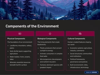 Components of the Environment
Physical Components
The foundation of our environment
Landforms: mountains, valleys,
plains
Soils: fertile layers supporting
agriculture
Water bodies: rivers, oceans,
lakes
Minerals: essential resources
beneath Earth's surface
Biological Components
The living elements that create
biodiversity
Plants: producers that convert
sunlight to energy
Animals: consumers in complex
food webs
Microorganisms: decomposers
and nutrient recyclers
Humans: dominant species with
greatest impact
Cultural Components
Human-created features shaping
our world
Economic systems: agriculture,
industry, commerce
Social structures: communities
and institutions
Political frameworks:
governance and policies
Built environment: cities,
infrastructure, technology
 