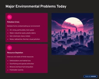 Major Environmental Problems Today
Pollution Crisis
Multiple forms contaminating our environment
Air: smog, particulates, toxic gases
Water: industrial waste, plastic debris
Soil: chemicals, heavy metals
Noise, radioactive, thermal, visual pollution
Resource Depletion
Overuse and waste of finite resources
Deforestation and habitat loss
Overfishing and species extinction
Mineral and fossil fuel exhaustion
Freshwater scarcity
 