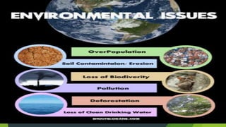 Environment Issues Powerpoint Environmental world-issues powerpoint presentation | PPTX