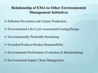 Relationship of EMA to Other Environmental
                Management Initiatives

 Pollution Prevention and Cleaner Production

 Environmental Life Cycle Assessment/Costing/Design

 Environmentally Preferable Purchasing

 Extended Producer/Product Responsibility

 Environmental Performance Evaluation & Benchmarking

 Environmental Supply Chain Management
 