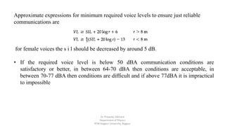 Approximate expressions for minimum required voice levels to ensure just reliable
communications are
for female voices the s i l should be decreased by around 5 dB.
• If the required voice level is below 50 dBA communication conditions are
satisfactory or better, in between 64-70 dBA then conditions are acceptable, in
between 70-77 dBA then conditions are difficult and if above 77dBA it is impractical
to impossible
Dr. Priyanka Tabhane
Department of Physics
RTM Nagpur University, Nagpur
 