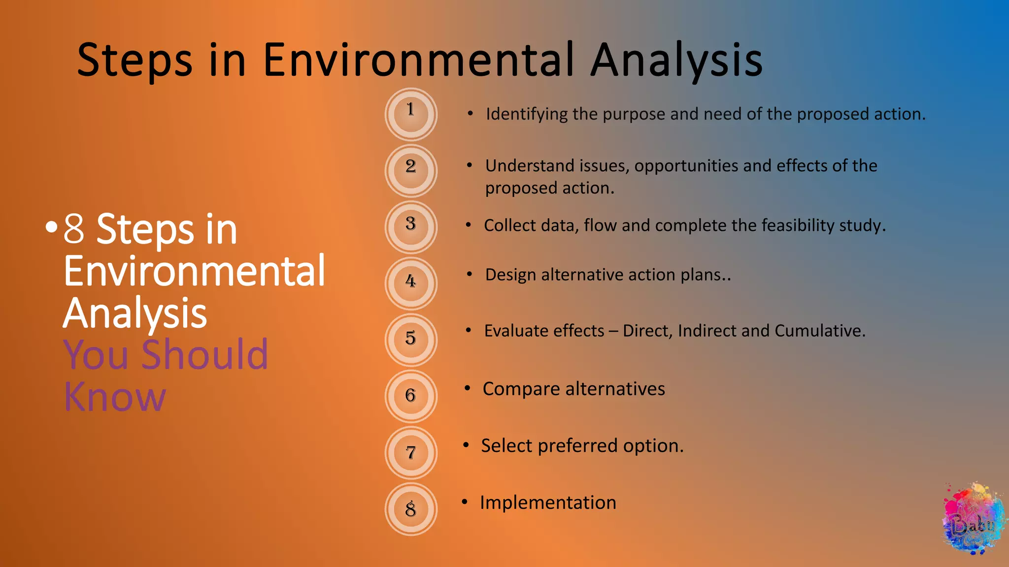 Steps in Environmental Analysis
• Identifying the purpose and need of the proposed action.
• Understand issues, opportunities and effects of the
proposed action.
• Collect data, flow and complete the feasibility study.
• Design alternative action plans..
• Evaluate effects – Direct, Indirect and Cumulative.
•8 Steps in
Environmental
Analysis
• Compare alternatives
• Select preferred option.
• Implementation
1
2
3
4
5
6
7
8
 