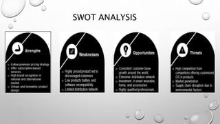 SWOT ANALYSIS
 