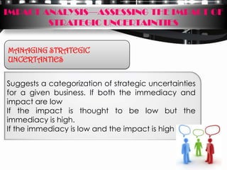 IMPACT ANALYSIS—ASSESSING THE IMPACT OF
        STRATEGIC UNCERTAINTIES


MANAGING STRATEGIC
UNCERTANTIES


Suggests a categorization of strategic uncertainties
for a given business. If both the immediacy and
impact are low
If the impact is thought to be low but the
immediacy is high.
If the immediacy is low and the impact is high
 