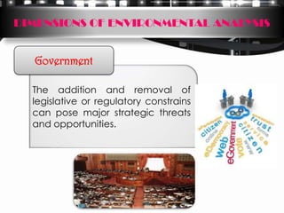 DIMENSIONS OF ENVIRONMENTAL ANALYSIS


  Government

  The addition and removal of
  legislative or regulatory constrains
  can pose major strategic threats
  and opportunities.
 