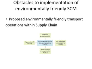 Obstacles to implementation of
environmentally friendly SCM
• Proposed environmentally friendly transport
operations within Supply Chain
 