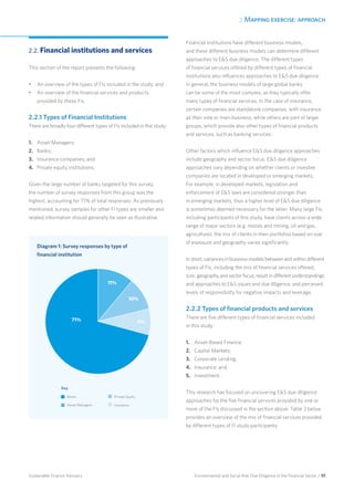 2. Mapping exercise: approach
Environmental and Social Risk Due Diligence in the Financial Sector / 17Sustainable Finance Advisory
2.2. Financial institutions and services
This section of the report presents the following:
•	 An overview of the types of FIs included in the study; and
•	 An overview of the financial services and products
provided by these FIs.
2.2.1 Types of Financial Institutions
There are broadly four different types of FIs included in this study:
1.	 Asset Managers;
2.	 Banks;
3.	 Insurance companies; and
4.	 Private equity institutions.
Given the large number of banks targeted for this survey,
the number of survey responses from this group was the
highest, accounting for 71% of total responses. As previously
mentioned, survey samples for other FI types are smaller and
related information should generally be seen as illustrative.
Financial institutions have different business models,
and these different business models can determine different
approaches to ES due diligence. The different types
of financial services offered by different types of financial
institutions also influences approaches to ES due diligence.
In general, the business models of large global banks
can be some of the most complex, as they typically offer
many types of financial services. In the case of insurance,
certain companies are standalone companies, with insurance
as their sole or main business, while others are part of larger
groups, which provide also other types of financial products
and services, such as banking services.
Other factors which influence ES due diligence approaches
include geography and sector focus. ES due diligence
approaches vary depending on whether clients or investee
companies are located in developed or emerging markets.
For example, in developed markets, legislation and
enforcement of ES laws are considered stronger than
in emerging markets, thus a higher level of ES due diligence
is sometimes deemed necessary for the latter. Many large FIs,
including participants of this study, have clients across a wide
range of major sectors (e.g. metals and mining, oil and gas,
agriculture); the mix of clients in their portfolios based on size
of exposure and geography varies significantly.
In short, variances in business models between and within different
types of FIs, including the mix of financial services offered,
size, geography and sector focus, result in different understandings
and approaches to ES issues and due diligence, and perceived
levels of responsibility for negative impacts and leverage.
2.2.2 Types of financial products and services
There are five different types of financial services included
in this study:
1.	 Asset-Based Finance;
2.	 Capital Markets;
3.	 Corporate Lending;
4.	 Insurance; and
5.	 Investment.
This research has focused on uncovering ES due diligence
approaches for the five financial services provided by one or
more of the FIs discussed in the section above. Table 3 below
provides an overview of the mix of financial services provided
by different types of FI study participants:
Key
Banks
	Asset Managers
	Private Equity
	Insurance
71%
11%
10%
8%
Diagram 1: Survey responses by type of
financial institution
 