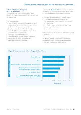3. Mapping exercise: findings on environmental and social risk due diligence
Environmental and Social Risk Due Diligence in the Financial Sector / 26Sustainable Finance Advisory
Type of ES issue
Sector
External initiative, standard, guidelines or internal policy
Geography (involving governance or post
conflict areas or trans-boundary impacts)
Type of financial service
Size of transaction/deal or counterparty
(e.g. escalation criteria or approval thresholds)
0% 20% 40% 60% 80% 100%
Factors which influence the approach
to ES risk due diligence
According to FI study participants, a number of factors
influence the way an FI approaches ES risks, including , but
not limited to, the:
•	 FI’s business model;
•	 Types of financial services offered (including their typical
duration, amounts involved and number of tiers between
the FI and the client/investee company);
•	 Industry sectors of the client/investment portfolio;
•	 Types of ES issues related to the FI’s portfolio and the
potential to cause adverse impacts;
•	 Geographic scope of the FI’s business;
•	 Applicable industry initiatives and legal frameworks;
•	 Cultural aspects (internal and external); and
•	 External pressures from civil society.
As mentioned in Section 2.2.1 the business models of FIs are
very different, varying not only from one type of FI to another,
but also within the same category of FIs. They differ in:
•	 Nature of the FIs’ businesses (e.g. business strategy);
•	 Scope (e.g. development FIs, commercial FIs);
•	 Size (e.g. number of clients/investments, of employees,
of group entities);
•	 Shareholders’ structures (e.g. state owned, privately
owned, cooperative FIs); and
•	 Organisational structures.
Each of the foregoing influence the way ES risk management
is structured.
At the transaction level, a number of factors determine
or “trigger” whether, or what level of, ES due diligence
is undertaken as illustrated in Diagram 2 below:
Diagram 2: Survey responses on factors that trigger ES Due Diligence
Response (%)
ESDueDiligenceTriggers
 