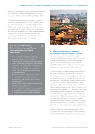 4. Mapping exercise: findings on the oecd guidelines and financial institution leverage
Environmental and Social Risk Due Diligence in the Financial Sector / 55Sustainable Finance Advisory
performance and behaviour, including its possible subsidiaries,
would be limited (i.e. related to the adverse impact) and not
necessarily within the remit of the OECD Guidelines or UNGPs.
Where FIs did indicate they have some level of influence
or leverage, even with the same type of FI and for the same
type of financial service, our research found that the level
of influence or leverage can vary significantly. This study has
attempted to identify some of the more common qualitative
and quantitative factors which, according to the FIs surveyed
and interviewed, could determine the level of leverage
or influence an FI might have in relation to the provision
of financial services, described in the box below.
4.2.3 Findings on leverage or influence
associated with different financial services
This section discusses the nature of FIs’ leverage
in relation to different financial services, taking into account
a number of variables such as clients, geographies and
sectors. The discussion focuses on specific situations
in which FIs might have some degree or points of leverage
in relation to the characteristic of the financial service.
Our study found that the level of leverage or influence of FIs
differs not only by the nature of the FI’s business and the
type of financial service or investment, but even within one
type of financial service. For example: (1) some FIs feel they
potentially have a greater level of influence over their clients’
ES performance in Capital Markets transactions whilst
other FIs were of the view that they had little to no influence
in Capital Markets transactions; and (2) an FI may feel it can
have influence over one client’s ES performance on a Capital
Markets transaction and yet the same type of transaction
with a different client will yield little to no influence for that
FI over its client’s ES performance depending on the nature
of the relationship with the client. Therefore, it could be
concluded that the potential level of influence of an FI over its
client/investee company’s ES performance is variable and
dependent on a wide range of variable factors as listed above.
Diagram 4 below reflects the averaged responses of FIs
on certain factors that could potentially determine the level
of influence for the different financial services they provide.
Some of the common factors that
determine the level of leverage/influence
associated with a particular financial
service include:
•	 Amount of funds involved, size of holding,
proportion of total amount involved;
•	 Duration or tenor (e.g. of investment, loan, project);
•	 Nature and strength of relationship (e.g. historical
relationship with existing client, ownership stake);
•	 Potential for poor ES approach to negatively
impact client/investee company performance
or shareholder value;
•	 Potential for poor ES performance of client
or investee company to negatively impact
your institution (e.g. reputational risk, credit or
investment risk);
•	 Potential of the client or investment to be publicly
linked to adverse impacts; and
•	 Where multiple financiers are involved, proportion
of parties with or without similar ES objectives
(e.g. through syndications, shared ownership).
©CareyBohjanen
 