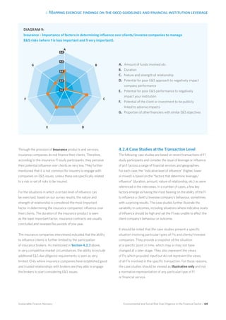4. Mapping exercise: findings on the oecd guidelines and financial institution leverage
Environmental and Social Risk Due Diligence in the Financial Sector / 64Sustainable Finance Advisory
Through the provision of Insurance products and services,
insurance companies do not finance their clients. Therefore,
according to the insurance FI study participants, they perceive
their potential influence over clients as very low. They further
mentioned that it is not common for insurers to engage with
companies on ES issues, unless these are specifically related
to a risk or set of risks to be insured.
For the situations in which a certain level of influence can
be exercised, based on our survey results, the nature and
strength of relationship is considered the most important
factor in determining the insurance companies’ influence over
their clients. The duration of the insurance product is seen
as the least important factor; insurance contracts are usually
concluded and renewed for periods of one year.
The insurance companies interviewed indicated that the ability
to influence clients is further limited by the participation
of insurance brokers. As mentioned in Section 4.2.3 above,
in very competitive market circumstances, the ability to include
additional ES due diligence requirements is seen as very
limited. Only where insurance companies have established good
and trusted relationships with brokers are they able to engage
the brokers to start considering ES issues.
4.2.4 Case Studies at the Transaction Level
The following case studies are based on recent transactions of FI
study participants and consider the issue of leverage or influence
of an FI across a range of financial services and geographies.
For each case, the “indicative level of influence” (higher, lower
or mixed) is based on the “factors that determine leverage/
influence” (duration, amount, nature of relationship, etc.) as were
referenced in the interviews. In a number of cases, a few key
factors emerge as having the most bearing on the ability of the FI
to influence a client’s/investee company’s behaviour, sometimes
with surprising results. The case studies further illustrate the
variability in outcomes, including situations where indicative levels
of influence should be high and yet the FI was unable to affect the
client company’s behaviour or outcome.
It should be noted that the case studies present a specific
situation involving particular types of FIs and clients/investee
companies. They provide a snapshot of the situation
at a specific point in time, which may or may not have
changed at a later stage. They also represent the views
of FIs which provided input but do not represent the views
of all FIs involved in the specific transaction. For these reasons,
the case studies should be viewed as illustrative only and not
a normative representation of any particular type of FI
or financial service.
DIAGRAM 9:
Insurance – Importance of factors in determining influence over clients/investee companies to manage
ES risks (where 1 is less important and 5 very important).
A
B
C
DE
F
G
5.0
4.0
3.0
2.0
1.0
A.	 Amount of funds involved etc.
B.	 Duration
C.	 Nature and strength of relationship
D.	 Potential for poor ES approach to negatively impact
company performance
E.	 Potential for poor ES performance to negatively
impact your institution
F.	 Potential of the client or investment to be publicly
linked to adverse impacts
G.	 Proportion of other financiers with similar ES objectives
 