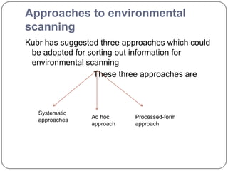 Approaches to environmental
scanning
Kubr has suggested three approaches which could
be adopted for sorting out information for
environmental scanning
These three approaches are
Systematic
approaches
Ad hoc
approach
Processed-form
approach
 