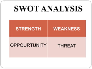 SWOT ANALYSIS
STRENGTH WEAKNESS
OPPOURTUNITY THREAT
 