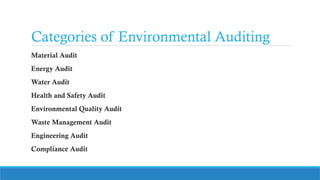 Categories of Environmental Auditing
Material Audit
Energy Audit
Water Audit
Health and Safety Audit
Environmental Quality Audit
Waste Management Audit
Engineering Audit
Compliance Audit
 
