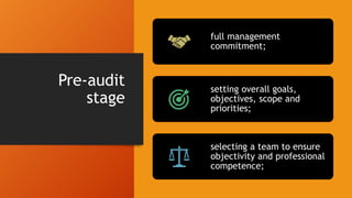 Pre-audit
stage
full management
commitment;
setting overall goals,
objectives, scope and
priorities;
selecting a team to ensure
objectivity and professional
competence;
 