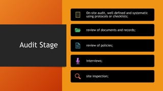 Audit Stage
On-site audit, well defined and systematic
using protocols or checklists;
review of documents and records;
review of policies;
interviews;
site inspection;
 