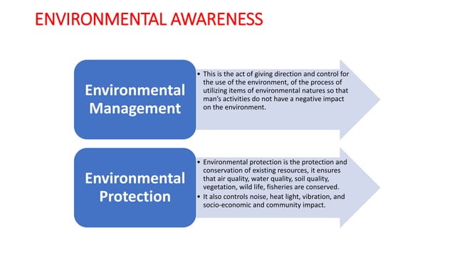 Environmental awareness and safety precautions | PPT