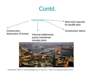 Contd. Urbanization  Construction, destruction of forests Informal settlements,  poorly maintained  sewage pipes Construction debris More land required  for landfill sites “ Urbanization” Photo. Lv-staff.francisparker.org. 30 Aug. 2011. <http://www.blog.newscollective.com> 