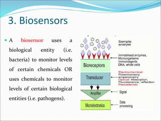 3. Biosensors
 A biosensor uses a
biological entity (i.e.
bacteria) to monitor levels
of certain chemicals OR
uses chemicals to monitor
levels of certain biological
entities (i.e. pathogens).
 