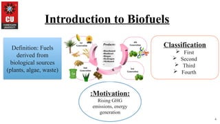 4
Introduction to Biofuels
Definition: Fuels
derived from
biological sources
(plants, algae, waste)
:Motivation:
Rising GHG
emissions, energy
generation
Classification
 First
 Second
 Third
 Fourth
 