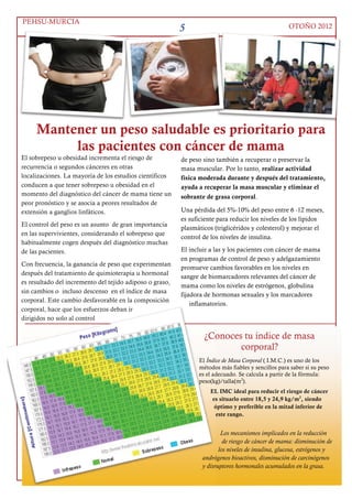 # 
  ‘Es una enfermedad crónica más fácil de                                        
     ' 
                                                                                   
   #
   prevenir que de curar. El autocuidado                                            
 
    #
                                                                                      
 

    es muy importante para mejorar los                                          ! 
 #  
       
                                                                                
    #  
 
#
        resultados del tratamiento’                                               (#   
  
                                                                             '     
 #  
El cáncer de mama es el cáncer más frecuente en la mujer. Su incidencia
                                                                                (# 
 
en los países desarrollados es alta, y ha aumentado su frecuencia y                  #  
  ! 
presencia a edades más tempranas. La conocida como ‘Guerra contra el                          %
cáncer de mama’ en el terreno de la prevención se desarrolla de una forma
                                                                               *)- 
    
   
injusta y desigual en los distintos frentes. Explica las tendencias que se            
 
observan en el gráfico de esta página.                                               
   %

Gracias a las mejoras del tratamiento y a un diagnóstico cada vez más                
   
precoz el número de mujeres que sobrevive a la enfermedad es mayor que                    

nunca. Esto es fantástico y aumenta la supervivencia.                         
  
  
   # 


                                                                                
 
  
Pero se transmite el mito a las mujeres de que es una enfermedad                    
 
 
                                                                                             
 %
inevitable y además que la única respuesta posible es la detección
precoz y el tratamiento. Esto es falso y contribuye al aumento de e
casos (incidencia). Aunque todavía desconocemos muchas cosas,    ,
es mucho lo que ya se sabe sobre los riesgos para que aparezca un
                                                                n
cáncer de mama y como podemos ayudar para disminuir los
nuevos casos y a mejorar la calidad (y cantidad) ambiental y de
vida de las y los pacientes con cáncer de mama. En este reporte
encontramos tareas para las y los pacientes, familias y
comunidades. Sólo cuando la prevención se incorpore al
mismo nivel que el esfuerzo en el diagnóstico y tratamiento
la victoria sobre el cáncer de mama comenzará a ser
completa y definitiva.
 