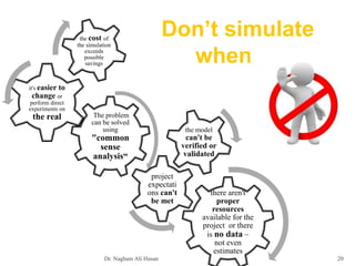 Dr. Nagham Ali Hasan 20
The problem
can be solved
using
"common
sense
analysis“
it's easier to
change or
perform direct
experiments on
the real
the cost of
the simulation
exceeds
possible
savings
there aren't
proper
resources
available for the
project or there
is no data –
not even
estimates
project
expectati
ons can't
be met
the model
can't be
verified or
validated
Don’t simulate
when …
 