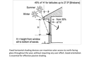 Fixed horizontal shading devices can maximize solar access to north-facing
glass throughout the year, without requiring any user effort. Good orientation
is essential for effective passive shading.
 