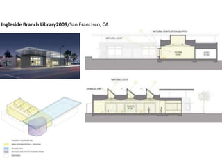 Ingleside Branch Library2009/San Francisco, CA
 