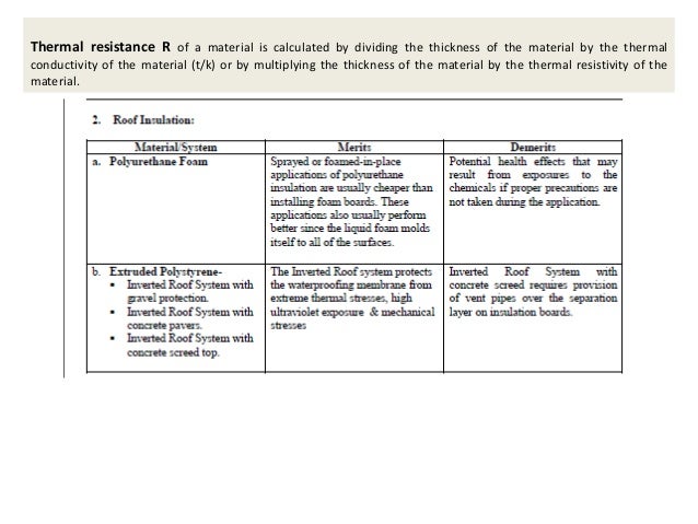 Environmental case study topics image