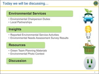 Today we will be discussing…

   Environmental Services
   • Environmental Chairperson Duties
   • Local Partnerships

   Insights
   • Reported Environmental Service Activities
   • Environmental Needs Assessment Survey Results

   Resources
   • Green Team Planning Materials
   • Environmental Photo Contest

   Discussion


                                                     2
 