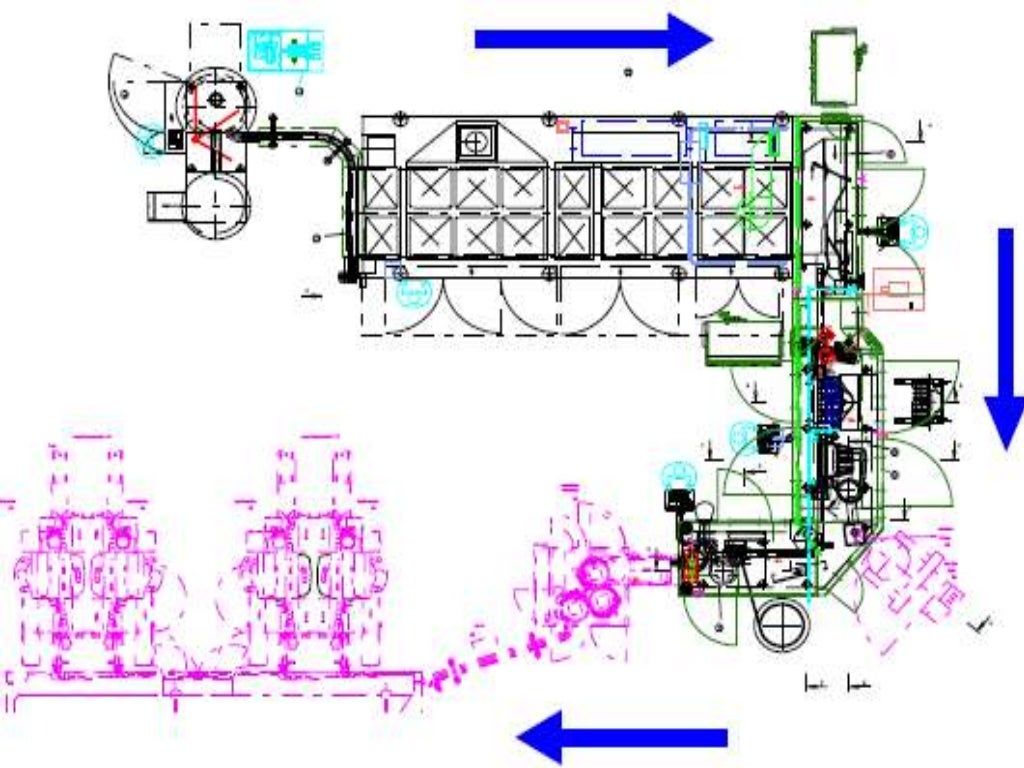Environmental Characterization of Controlled Rooms