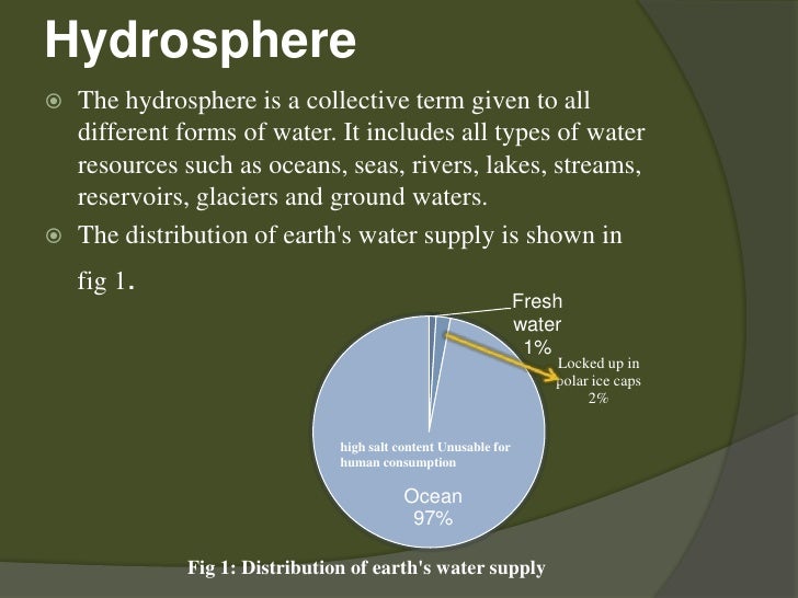 Environmental Chemistry of Lakes and Reservoirs