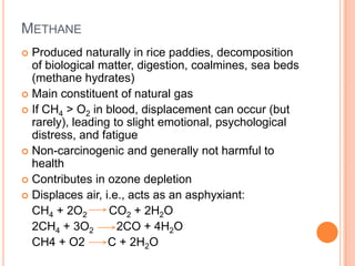 METHANE
Produced naturally in rice paddies, decomposition
of biological matter, digestion, coalmines, sea beds
(methane hydrates)
 Main constituent of natural gas
 If CH4 > O2 in blood, displacement can occur (but
rarely), leading to slight emotional, psychological
distress, and fatigue
 Non-carcinogenic and generally not harmful to
health
 Contributes in ozone depletion
 Displaces air, i.e., acts as an asphyxiant:
CH4 + 2O2
CO2 + 2H2O
2CH4 + 3O2
2CO + 4H2O
CH4 + O2
C + 2H2O


 