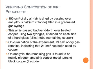 VERIFYING COMPOSITION OF AIR:
PROCEDURE
100 cm3 of dry air (air is dried by passing over
anhydrous calcium chloride) filled in a graduated
gas syringe
 This air is passed back-and-forth over heated
copper using two syringes, attached on each side
of a hard glass (silica) tube (containing copper)
 On culmination of the experiment, 79 cm3 of dry gas
remains, indicating that 21 cm3 has been used by
copper
 On analysis, the remaining gas is found to be
mainly nitrogen and pink copper metal turns to
black copper (II) oxide


 