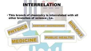 INTERRELATION
• This branch of chemistry is interrelated with all
other branches of science , i.e.
PUBLIC HEALTH
SANITARY ENGINEERING
 