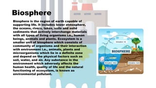 Biosphere
Biosphere is the region of earth capable of
supporting life. It includes lower atmosphere,
the oceans, rivers, lakes, soils and solid
sediments that actively interchange materials
with all types of living organisms i.e., human
beings, animals and plants. Ecosystem is a
smaller unit of biosphere which consists of
community of organisms and their interaction
with environment i.e., animals, plants and
microorganisms which lie in a definite zone
and depend on the physical factors such as
soil, water, and air. Any substance in the
environment which adversely affects the
human health, quality of life and the natural
functioning of ecosystem, is known as
environmental pollutant.
 