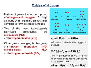 Environmental Chemistry and importance.pptx