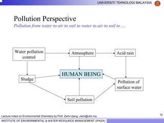12
UNIVERSITI TEKNOLOGI MALAYSIA
INSTITUTE OF ENVIRONMENTAL & WATER RESOURCE MANAGEMENT (IPASA)
Lecture notes on Environmental Chemistry by Prof. Zaini Ujang. zaini@utm.my
Pollution Perspective
Pollution from water to air to soil to water to air to soil to …
Water pollution
control
Sludge
Atmosphere Acid rain
Pollution of
surface water
Soil pollution
HUMAN BEING
 