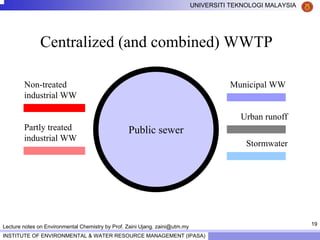 19
UNIVERSITI TEKNOLOGI MALAYSIA
INSTITUTE OF ENVIRONMENTAL & WATER RESOURCE MANAGEMENT (IPASA)
Lecture notes on Environmental Chemistry by Prof. Zaini Ujang. zaini@utm.my
Centralized (and combined) WWTP
Partly treated
industrial WW
Non-treated
industrial WW
Municipal WW
Stormwater
Public sewer
Urban runoff
 