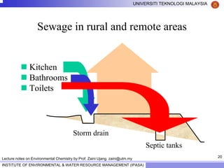 20
UNIVERSITI TEKNOLOGI MALAYSIA
INSTITUTE OF ENVIRONMENTAL & WATER RESOURCE MANAGEMENT (IPASA)
Lecture notes on Environmental Chemistry by Prof. Zaini Ujang. zaini@utm.my
Sewage in rural and remote areas
Kitchen
Bathrooms
Toilets
Storm drain
Septic tanks
 