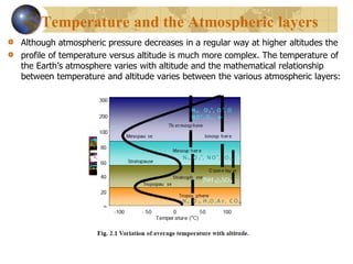 EnvironmentalChemistry lecture 3 (422).pdf