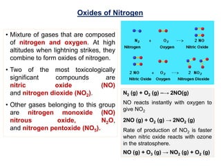 Environmental chemistry lecture_unit_xiv_neet_jee | PPTX