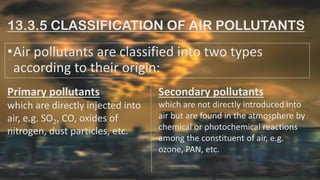 Pollutants Classification ENVIRONMENTAL CHEMISTRY; ENVIRONMENTAL POLLUTION.pdf