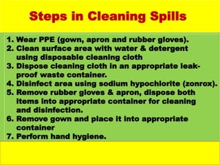 #
Steps in Cleaning Spills
1. Wear PPE (gown, apron and rubber gloves).
2. Clean surface area with water & detergent
using disposable cleaning cloth
3. Dispose cleaning cloth in an appropriate leak-
proof waste container.
4. Disinfect area using sodium hypochlorite (zonrox).
5. Remove rubber gloves & apron, dispose both
items into appropriate container for cleaning
and disinfection.
6. Remove gown and place it into appropriate
container
7. Perform hand hygiene.
 
