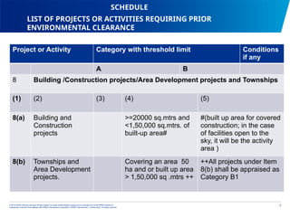 © 2013 KPMG Advisory Services Private Limited, an Indian limited liability company and a member firm of the KPMG network of
independent member firms affiliated with KPMG International Cooperative (“KPMG International”), a Swiss entity. All rights reserved.
7
Project or Activity Category with threshold limit Conditions
if any
A B
8 Building /Construction projects/Area Development projects and Townships
(1) (2) (3) (4) (5)
8(a) Building and
Construction
projects
>=20000 sq.mtrs and
<1,50,000 sq.mtrs. of
built-up area#
#(built up area for covered
construction; in the case
of facilities open to the
sky, it will be the activity
area )
8(b) Townships and
Area Development
projects.
Covering an area 50
ha and or built up area
> 1,50,000 sq .mtrs ++
++All projects under Item
8(b) shall be appraised as
Category B1
SCHEDULE
LIST OF PROJECTS OR ACTIVITIES REQUIRING PRIOR
ENVIRONMENTAL CLEARANCE
 