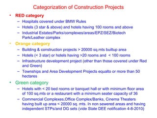 Environmental Concerns in Construction Projects- KSPCB Simha | PPT