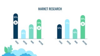 MARKET RESEARCH
90%
40%
50%
70%
50%
70%
40%
90%
 