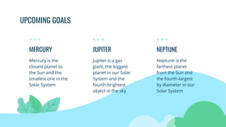 UPCOMING GOALS
MERCURY
Mercury is the
closest planet to
the Sun and the
smallest one in the
Solar System
JUPITER
Jupiter is a gas
giant, the biggest
planet in our Solar
System and the
fourth-brightest
object in the sky
NEPTUNE
Neptune is the
farthest planet
from the Sun and
the fourth-largest
by diameter in our
Solar System
 